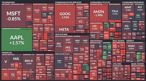 tvix stocktwits